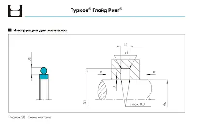 ТУРКОН ГЛАЙД РИНГ RG — поршневое уплотнение / манжета Trelleborg, схема профиля и посадочные размеры