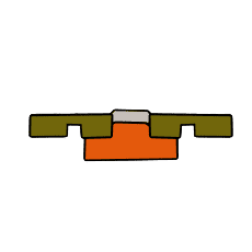 GKD