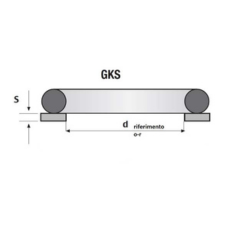 Статическое уплотнение GKS, фото профиля